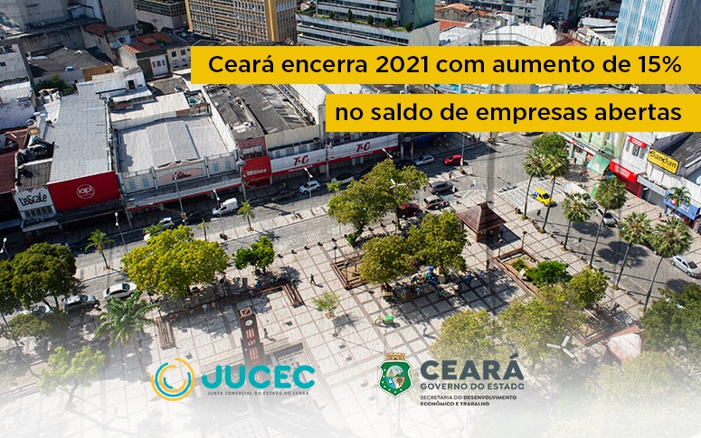 Ceará encerra 2021 com aumento de 15% no saldo de empresas abertas