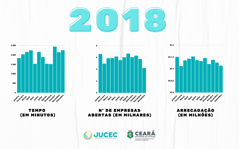 GRÁFICO 2018.png