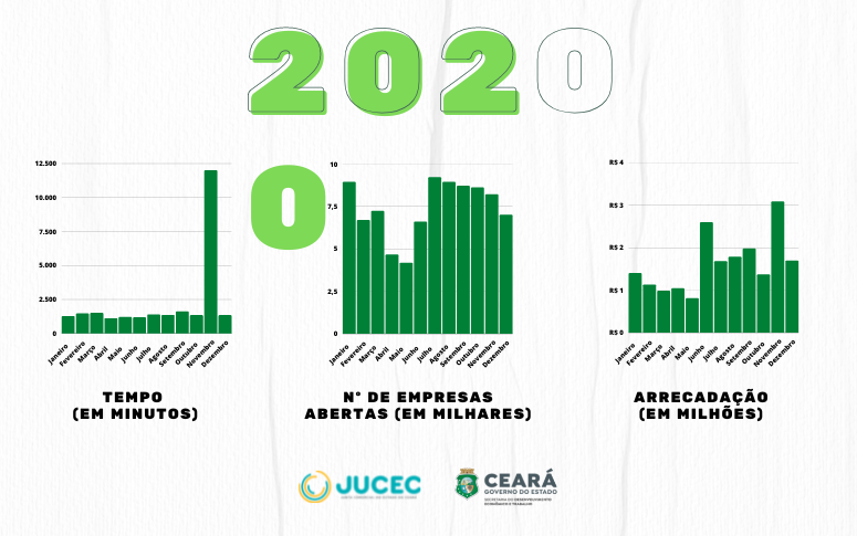 GRÁFICO 2020.png